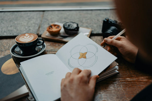 Coaching Ikigai